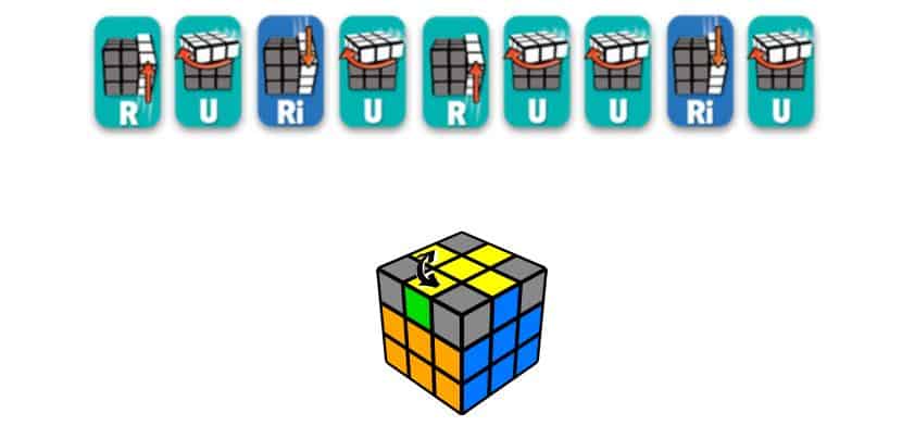Hướng dẫn cách chơi, xoay, giải Rubik 3x3 Dễ Hiểu nhất